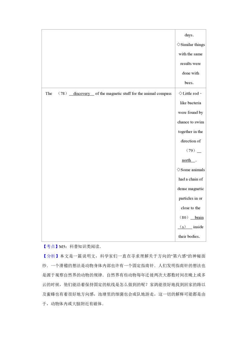 2010年江苏省高考英语试卷解析版_全国卷+地方卷_3.英语_1.英语高考真题试卷_2008-2020年_地方卷_江苏高考英语（题08-21，听力17-21）_A4word版_PDF版（赠送）