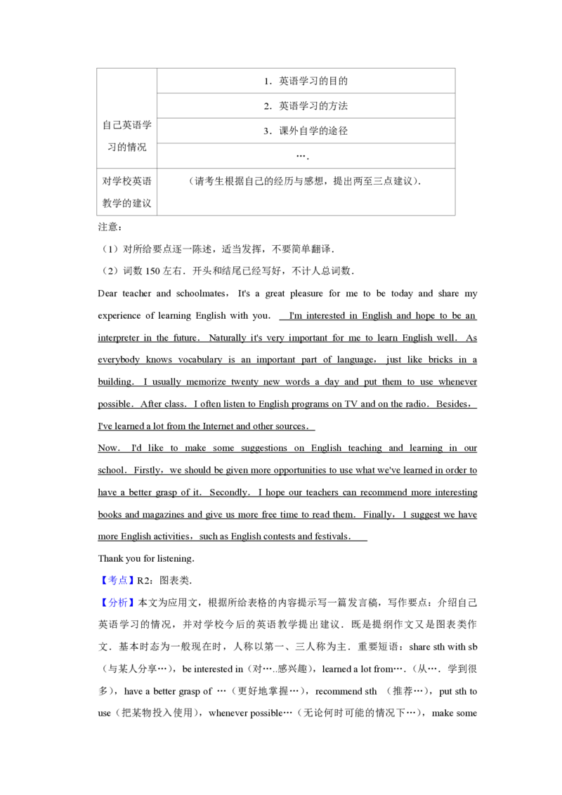 2010年江苏省高考英语试卷解析版_全国卷+地方卷_3.英语_1.英语高考真题试卷_2008-2020年_地方卷_江苏高考英语（题08-21，听力17-21）_A4word版_PDF版（赠送）