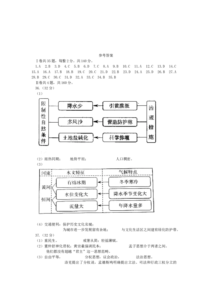 2007年天津高考文科综合真题及答案_全国卷+地方卷_7.历史_1.历史高考真题试卷_1990-2007年各地高考历年真题_2001-2007年各地文综历年真题_天津