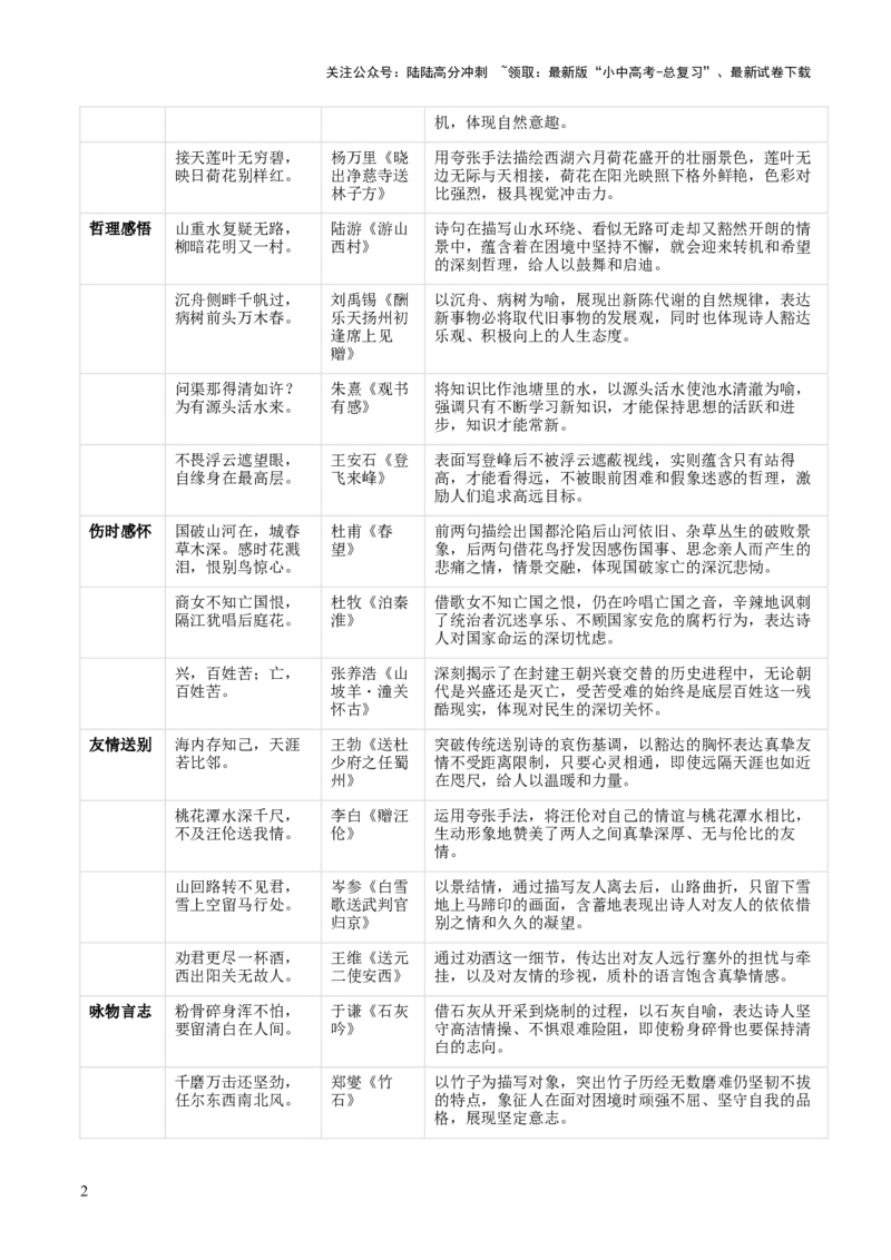 专题03：八年级上册古诗文默写（解析版）_02中考总复习（2026版更新中）_01-语文-中考总复习_2026年中考复习（更新中）_上好课备战2026年中考语文一轮复习之古诗文专题（全国通用）