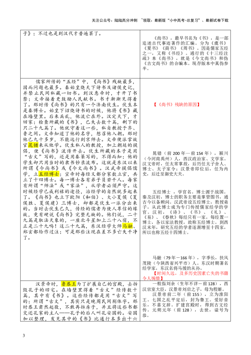 专题03《尚书》第三-2024年中考语文复习之《经典常谈》章节阅读与训练（原卷版）_02中考总复习（2026版更新中）_01-语文-中考总复习_2024年中考资料_专项复习资料
