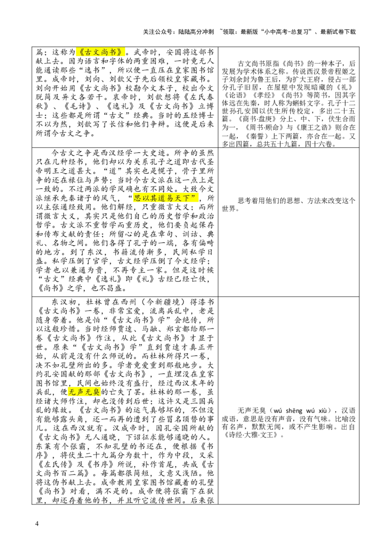 专题03《尚书》第三-2024年中考语文复习之《经典常谈》章节阅读与训练（原卷版）_02中考总复习（2026版更新中）_01-语文-中考总复习_2024年中考资料_专项复习资料