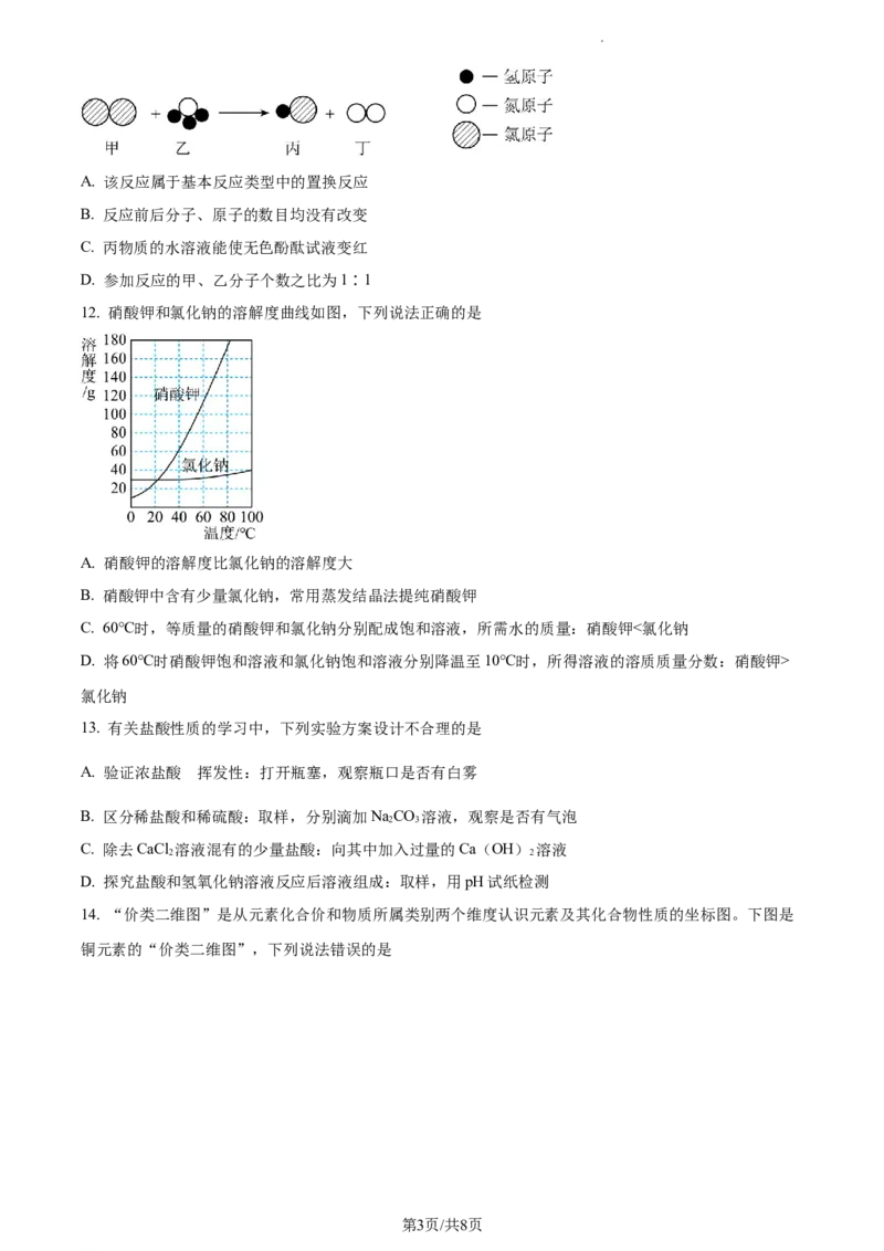 精品解析：2023年江苏省泰州市中考化学真题（原卷版）_江苏省中考_01江苏省13市中考历年真题2008-2025新_、中考全套_江苏省中考历年真题_江苏省中考化学2008-2024