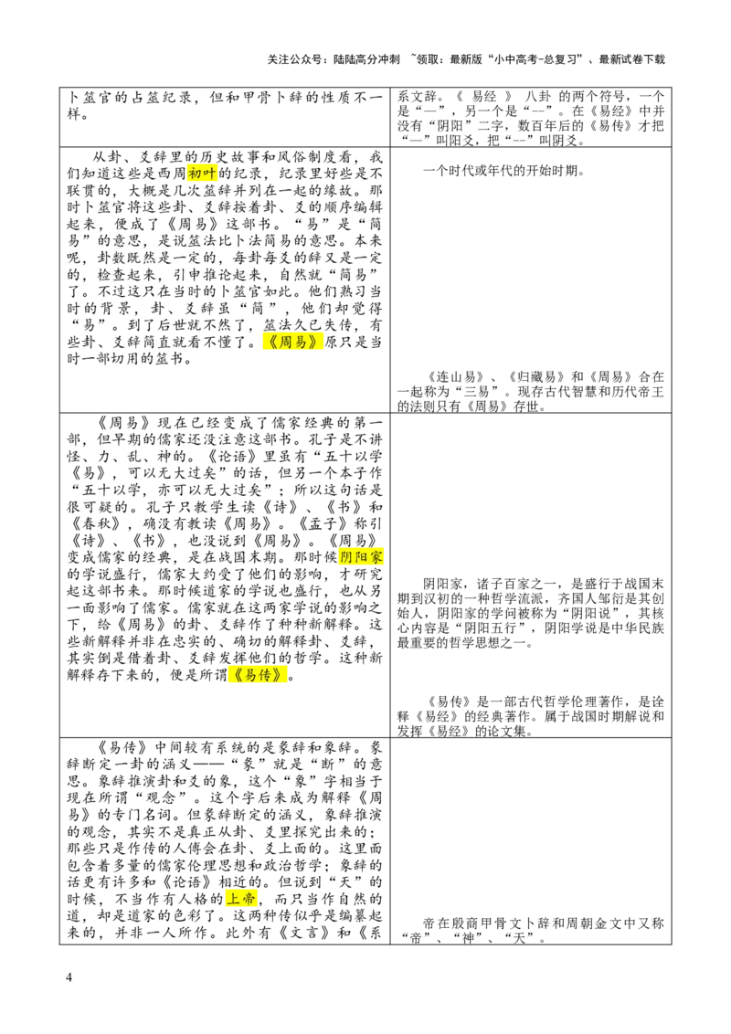 专题02《周易》第二-2024年中考语文复习之《经典常谈》章节阅读与训练（解析版）_02中考总复习（2026版更新中）_01-语文-中考总复习_2024年中考资料_专项复习资料