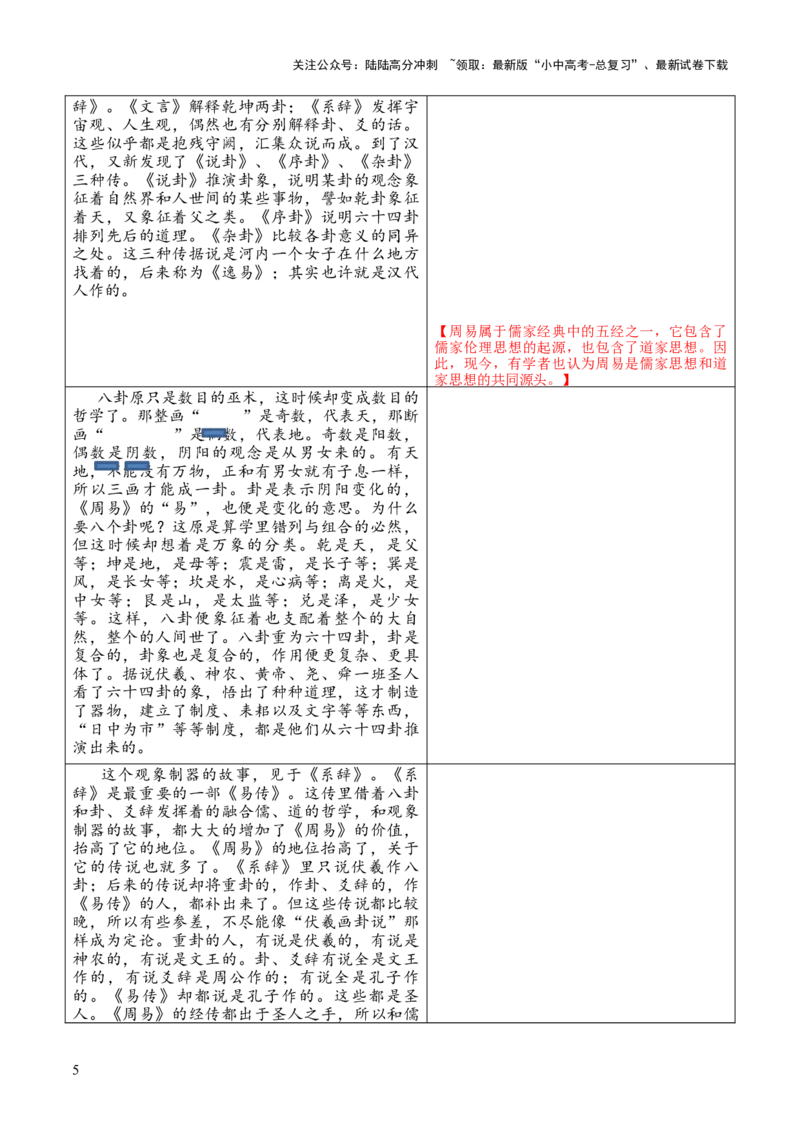 专题02《周易》第二-2024年中考语文复习之《经典常谈》章节阅读与训练（解析版）_02中考总复习（2026版更新中）_01-语文-中考总复习_2024年中考资料_专项复习资料