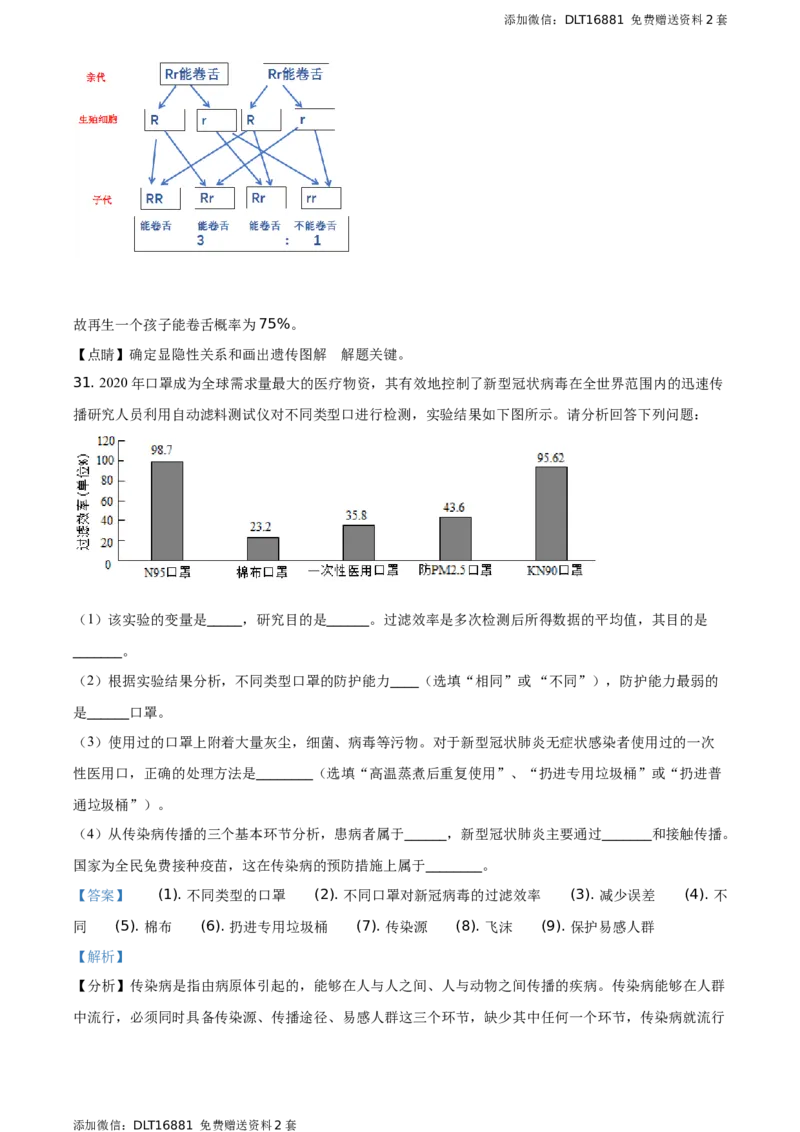 精品解析：江苏省常州市2021年中考生物试题（解析版）_江苏省中考_01江苏省13市中考历年真题2008-2025新_、中考全套_江苏省中考历年真题_江苏中考生物(2010年-2024年）