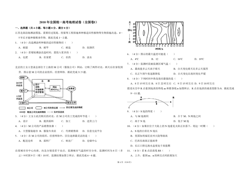 2010年全国统一高考地理试卷（全国卷Ⅰ）（解析版）_全国卷+地方卷_8.地理_1.地理高考真题试卷_2008-2020年_全国卷_全国统一高考地理（新课标ⅰ）08-21_A3word版_PDF版（赠送）