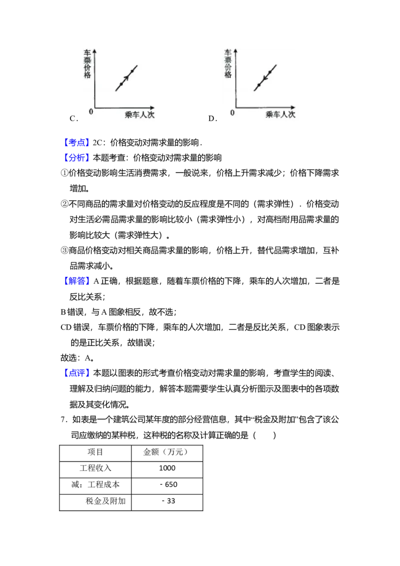2009年北京市高考政治试卷（解析版）_全国卷+地方卷_9.政治_1.政治高考真题试卷_2008-2020年_地方卷_北京高考政治08-21_A4word版