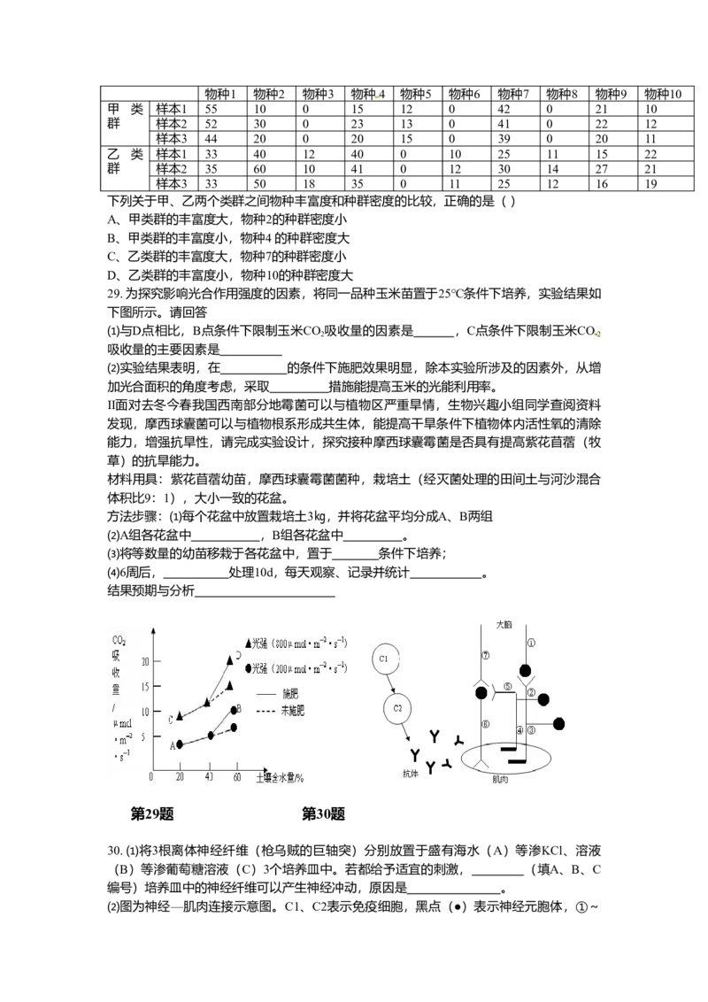 2010年安徽高考生物真题及答案_全国卷+地方卷_6.生物_1.生物高考真题试卷_2008-2020年_地方卷_安徽高考生物08-20
