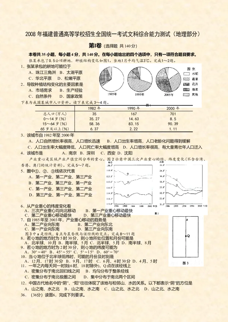 2008年高考福建卷（文综地理部分）（答案）_全国卷+地方卷_8.地理_1.地理高考真题试卷_2008-2020年_地方卷_福建高考地理08-20