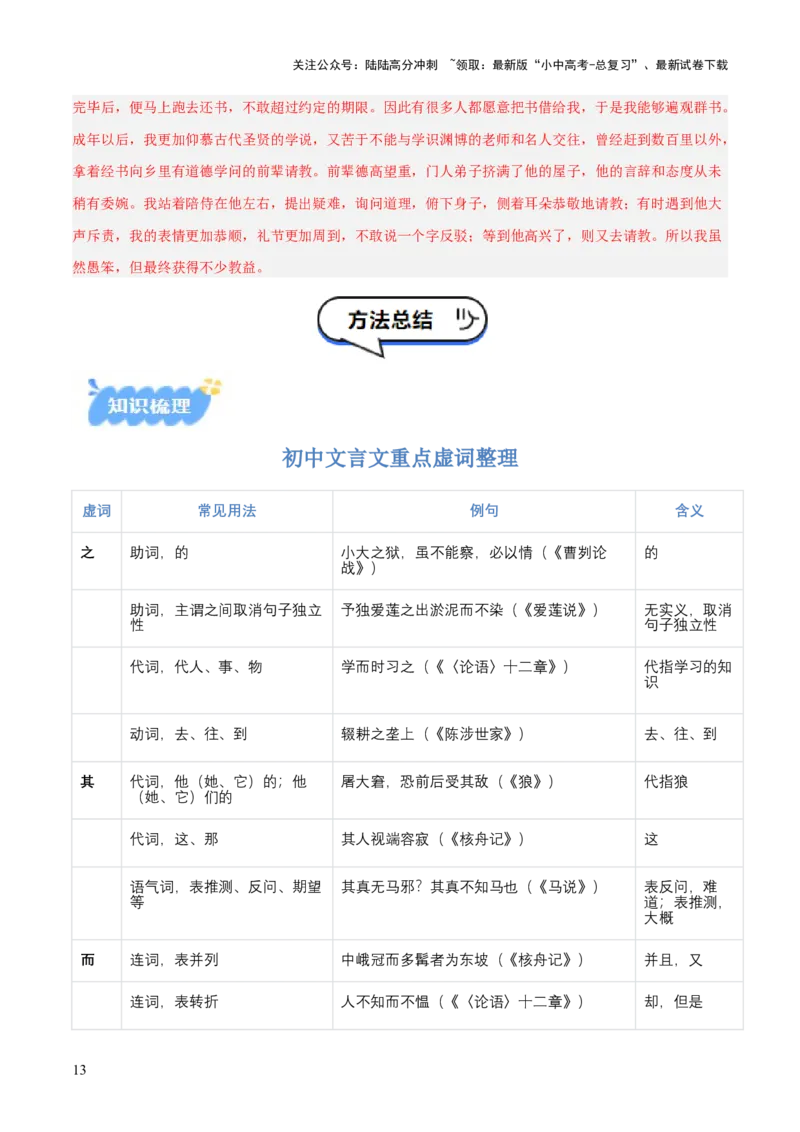 专题02：文言文阅读之虚词意义和用法(讲义）原卷版_02中考总复习（2026版更新中）_01-语文-中考总复习_2026年中考复习（更新中）