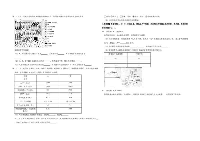 2009年江苏省高考地理试卷_全国卷+地方卷_8.地理_1.地理高考真题试卷_2008-2020年_地方卷_江苏高考地理08-21_A3word版