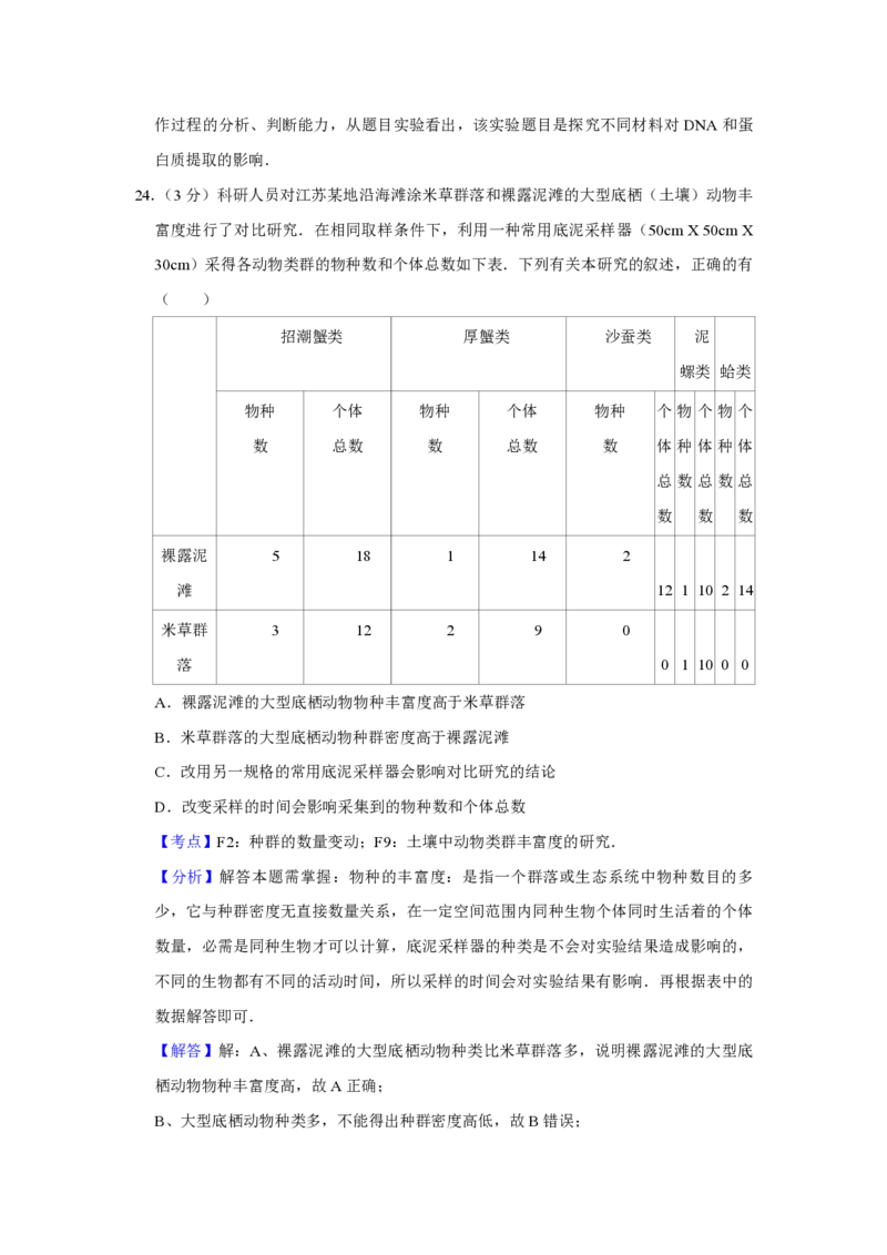 2009年江苏省高考生物试卷解析版_全国卷+地方卷_6.生物_1.生物高考真题试卷_2008-2020年_地方卷_江苏高考生物07-20_A4word版_PDF版（赠送）