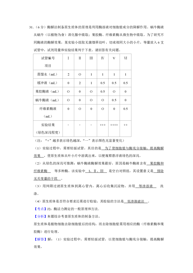2009年江苏省高考生物试卷解析版_全国卷+地方卷_6.生物_1.生物高考真题试卷_2008-2020年_地方卷_江苏高考生物07-20_A4word版_PDF版（赠送）