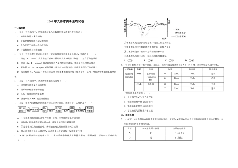 2009年天津市高考生物试卷_全国卷+地方卷_6.生物_1.生物高考真题试卷_2008-2020年_地方卷_天津高考生物07-21_A3word版