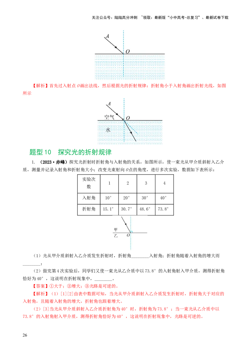 专题02光现象（练习）（解析版）_02中考总复习（2026版更新中）_04-物理-中考总复习_2024年中考复习资料_一轮复习_课件+讲义+练习2024年中考物理一轮复习讲练测（全国通用）
