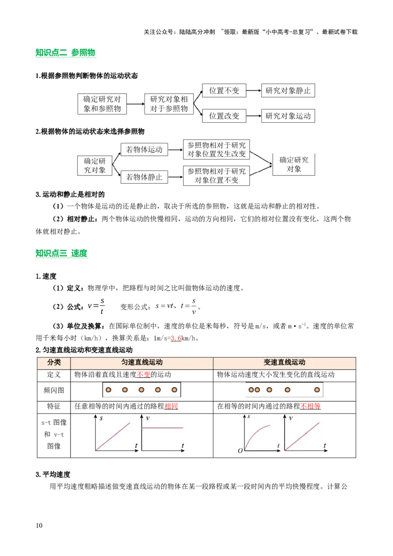 专题03运动和力（讲练）（解析版）_02中考总复习（2026版更新中）_04-物理-中考总复习_2025年中考复习资料_2025中考二轮课件ppt+讲义+练习物理_讲义+练习