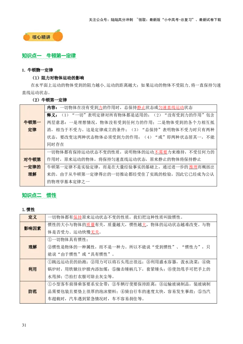 专题03运动和力（讲练）（解析版）_02中考总复习（2026版更新中）_04-物理-中考总复习_2025年中考复习资料_2025中考二轮课件ppt+讲义+练习物理_讲义+练习