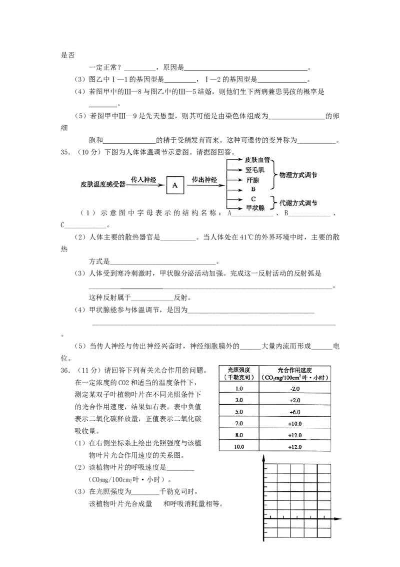 2006年上海高考生物真题及答案_全国卷+地方卷_6.生物_1.生物高考真题试卷_1990-2007年各地高考历年真题_上海