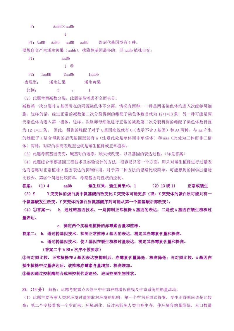 2008年高考真题生物（山东卷）（解析版）_全国卷+地方卷_6.生物_1.生物高考真题试卷_2008-2020年_地方卷_山东高考生物08-21_山东高考生物_A4版_pdf版