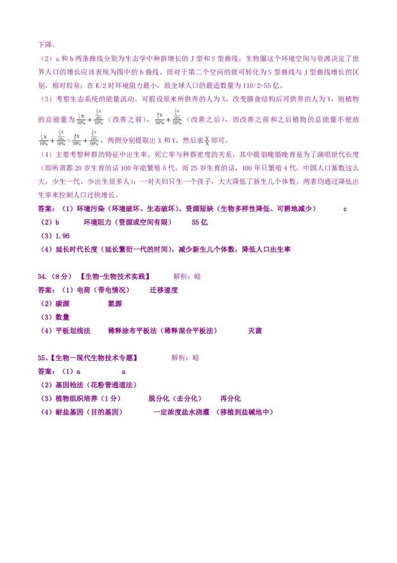 2008年高考真题生物（山东卷）（解析版）_全国卷+地方卷_6.生物_1.生物高考真题试卷_2008-2020年_地方卷_山东高考生物08-21_山东高考生物_A4版_pdf版