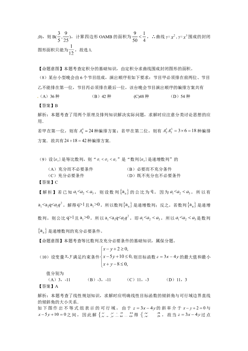 2010年山东省高考数学试卷（理科）word版试卷及解析_全国卷+地方卷_2.数学_1.数学高考真题试卷_2008-2020年_地方卷_地方卷高考理科数学_山东理科数学08-19
