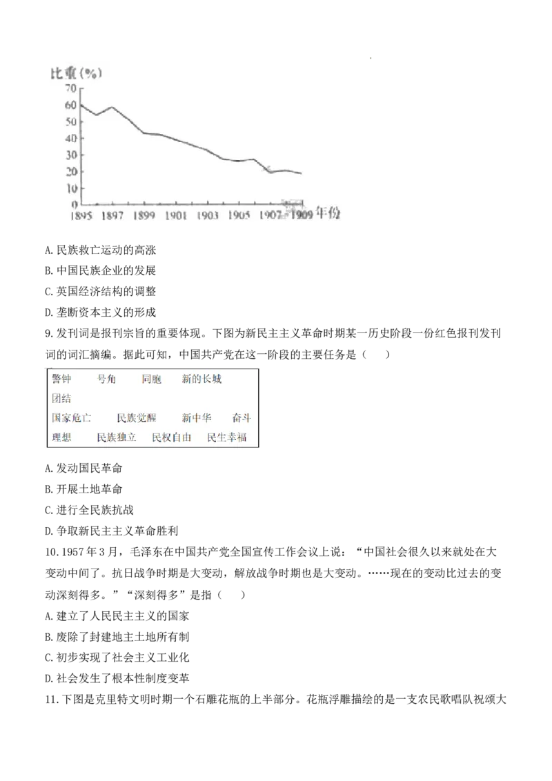 (网络收集)2025年山东卷历史高考真题（含答案）_2025全国各省高考真题+答案_24、山东卷（物理、政治、化学、历史、生物、地理）_参考版本2