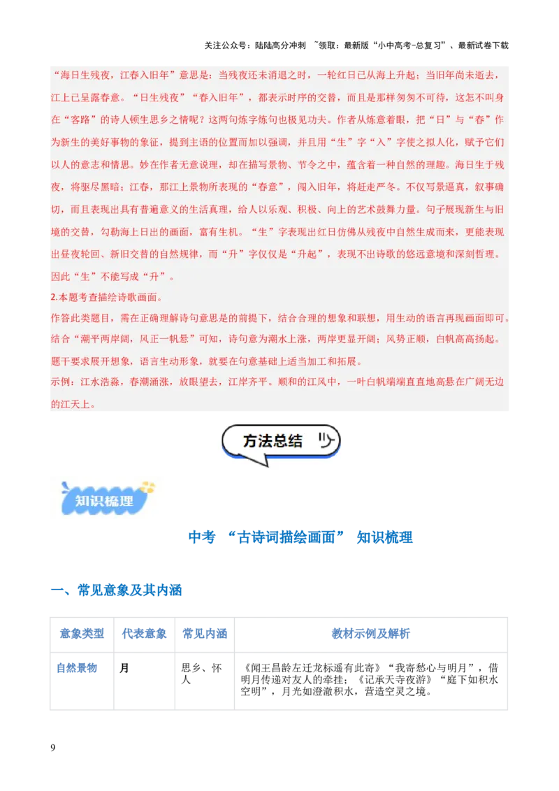专题03：古诗词鉴赏之画面描绘(讲义）原卷版_02中考总复习（2026版更新中）_01-语文-中考总复习_2026年中考复习（更新中）