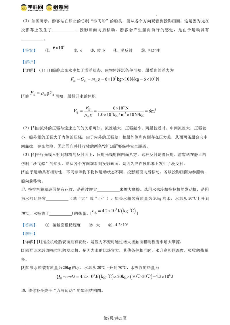 精品解析：2024年江苏省扬州市中考物理真题（解析版）_江苏省中考_01江苏省13市中考历年真题2008-2025新_、中考全套_江苏省中考历年真题_江苏省中考物理2008-2024