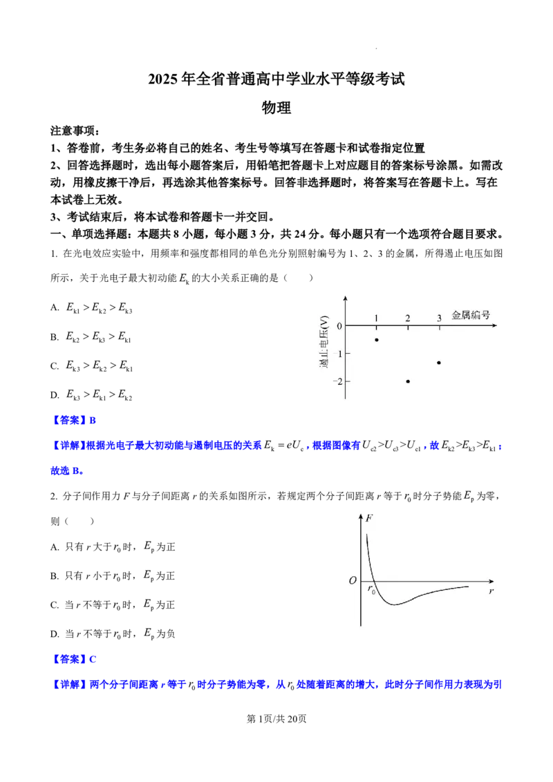 2025年高考山东物理真题（解析版）_2025全国各省高考真题+答案_30、山东卷（物理、政治、化学、历史、生物、地理）