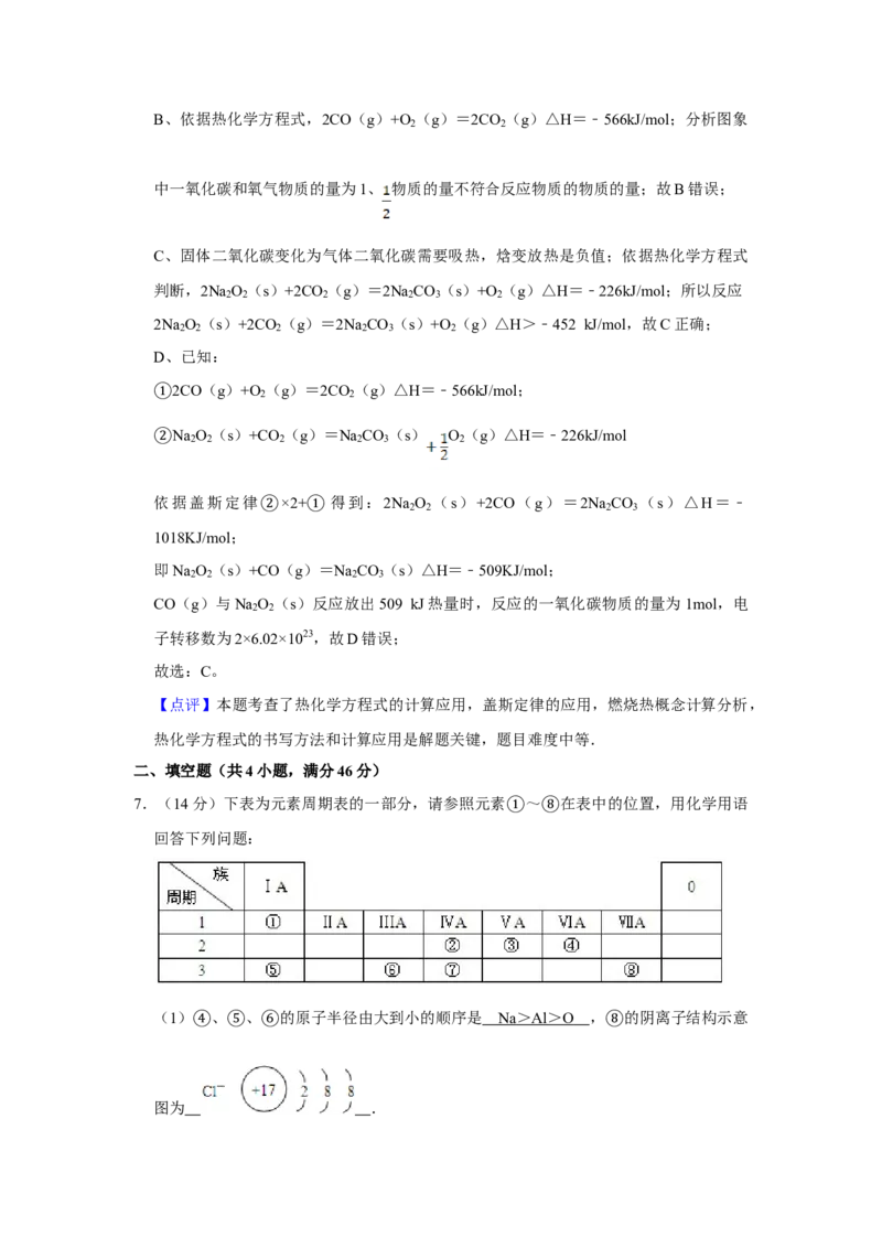 2009年天津市高考化学试卷解析版_全国卷+地方卷_5.化学_1.化学高考真题试卷_2008-2020年_地方卷_天津高考化学2007-2021_A4word版
