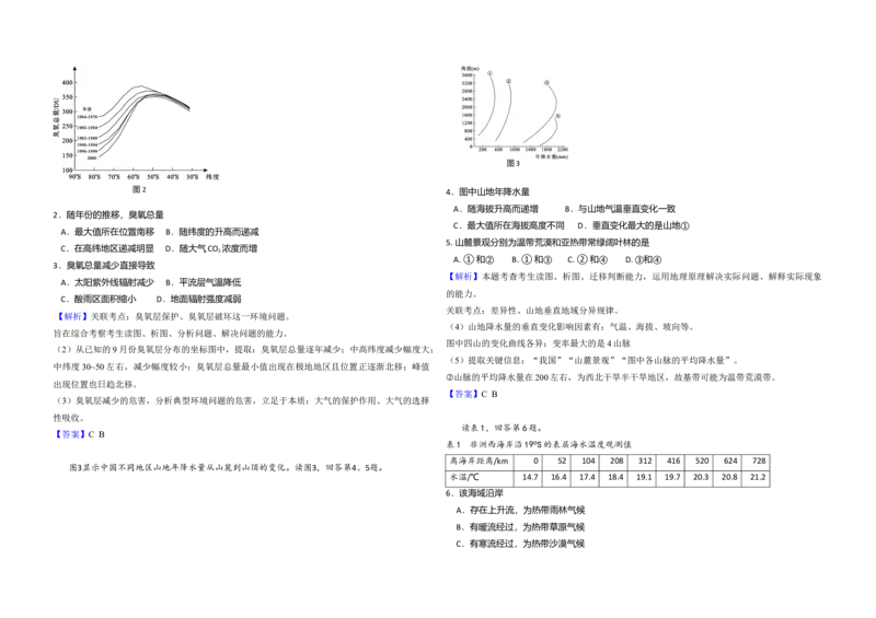 2009年北京市高考地理试卷（解析版）_全国卷+地方卷_8.地理_1.地理高考真题试卷_2008-2020年_地方卷_北京高考地理08-21_A3word版