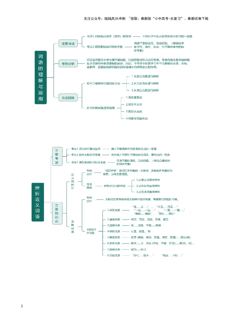 专题02词语（理解、辨析、运用）（讲练）（解析版）_02中考总复习（2026版更新中）_01-语文-中考总复习_2025年中考资料_2025中考二轮课件ppt+讲义+练习语文_讲义练习