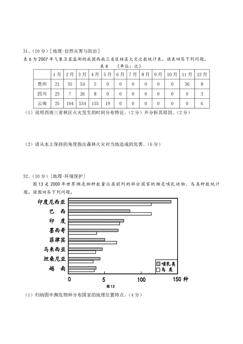 2009年高考真题地理（山东卷）（原卷版）_全国卷+地方卷_8.地理_1.地理高考真题试卷_2008-2020年_地方卷_山东高考地理08-21_山东高考地理_A4版_PDF版