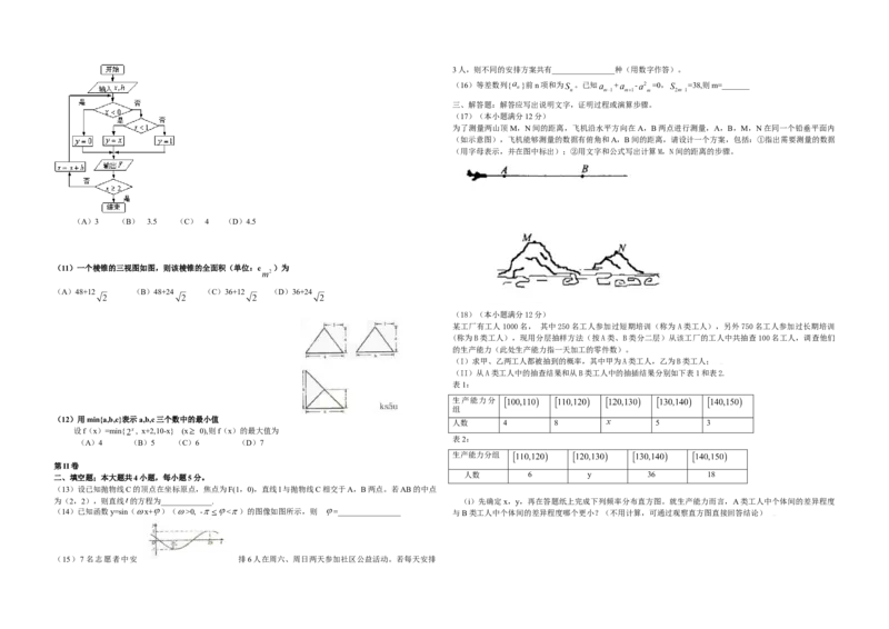 2009年海南省高考数学（原卷版）（理科）_全国卷+地方卷_2.数学_1.数学高考真题试卷_2008-2020年_地方卷_海南高考数学08-22_A3word版_原卷版（建议只打印原卷版，答案版手机对答案即可）