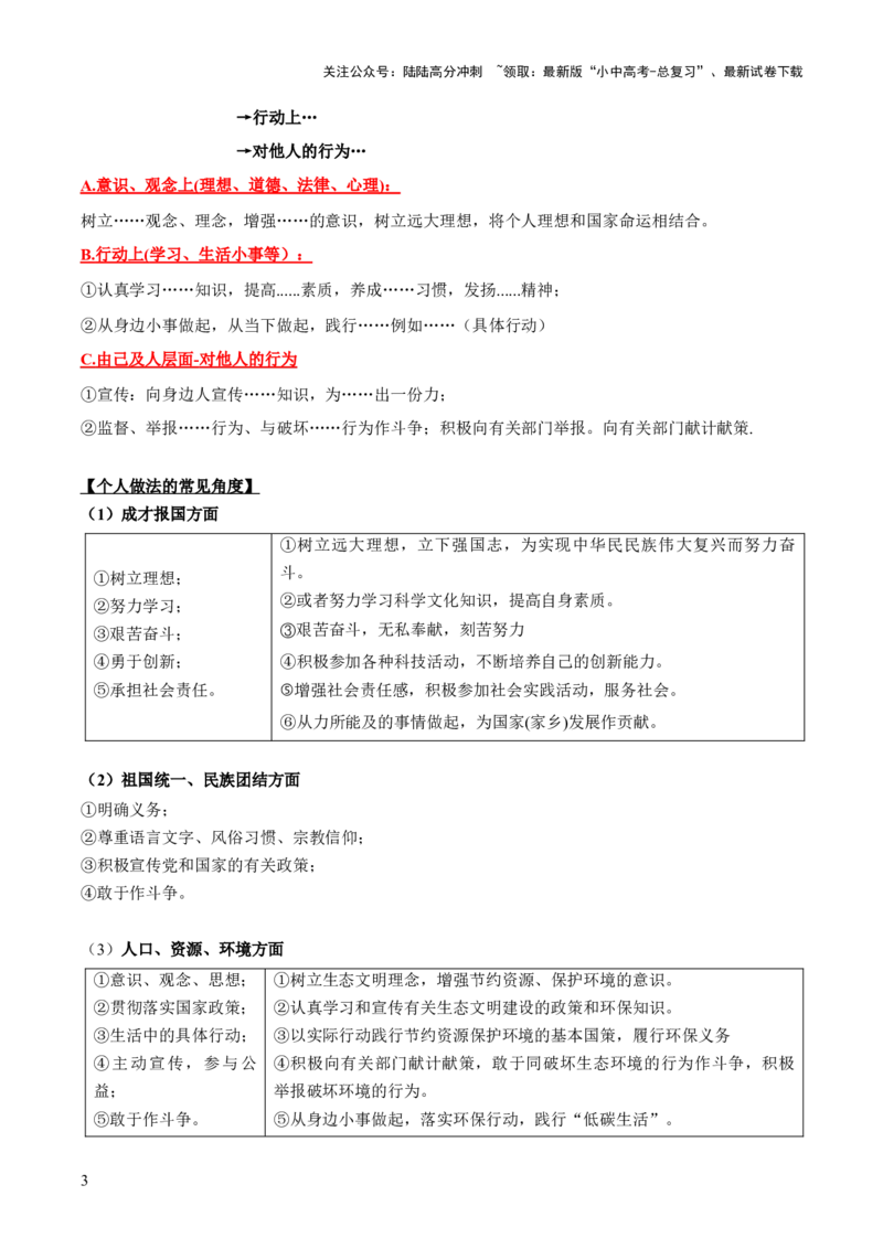 专题03主观题答题技巧总述（怎么办）（原卷版）_02中考总复习（2026版更新中）_07-道法-中考总复习_2025中考复习资料_2025年中考道德与法治答题方法模板