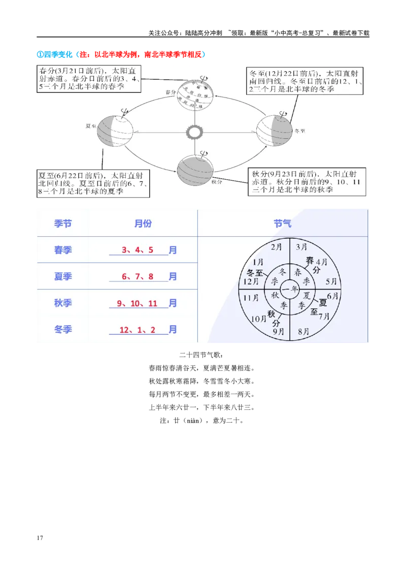 专题02地球的运动（讲义）（原卷版）_02中考总复习（2026版更新中）_09-地理-中考总复习_2024年中考复习资料_一轮复习_❤2024年中考地理一轮复习讲练测（全国通用）_配套讲义