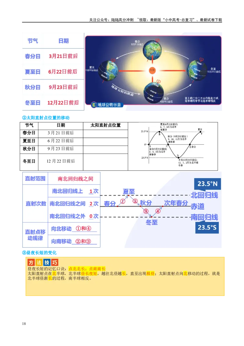 专题02地球的运动（讲义）（原卷版）_02中考总复习（2026版更新中）_09-地理-中考总复习_2024年中考复习资料_一轮复习_❤2024年中考地理一轮复习讲练测（全国通用）_配套讲义