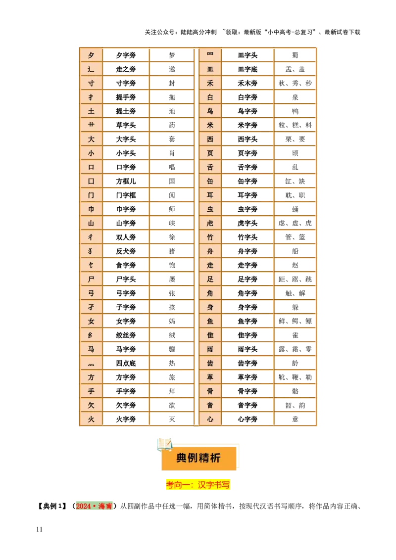 专题02：临写与书法欣赏（3大必考题型+5大重要考点+3大考向分析+3个易错点梳理）解析版_02中考总复习（2026版更新中）_01-语文-中考总复习_2025年中考资料_2025年中考语文一轮复习知识梳理