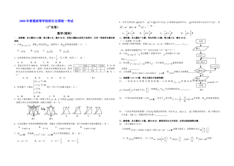 2008年广东高考（理科）数学（原卷版）_全国卷+地方卷_2.数学_1.数学高考真题试卷_2008-2020年_地方卷_广东高科数学（理+文）08-22_A3Word版