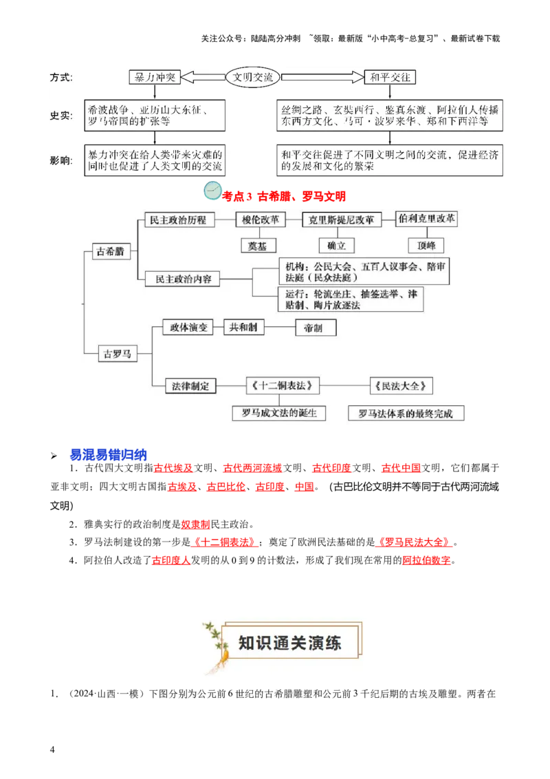 专题04世界古代史（查补知识&middot;通关练）（原卷版）_02中考总复习（2026版更新中）_06-历史-中考总复习_2024年中考复习资料_三轮复习_查漏补缺2024年中考历史复习冲刺过关（全国通用）