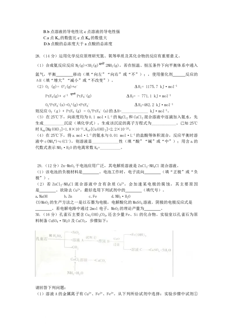 2009年高考真题化学（山东卷）（解析版）_全国卷+地方卷_5.化学_1.化学高考真题试卷_2008-2020年_地方卷_山东高考化学2008-2021_山东高考化学_A4版_PDF版
