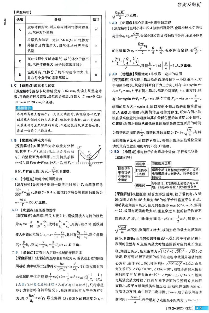 物理答案_2025全国各省高考真题+答案_10、河北卷（物理、历史、化学、地理、政治、生物）_2025年河北高考真题物理