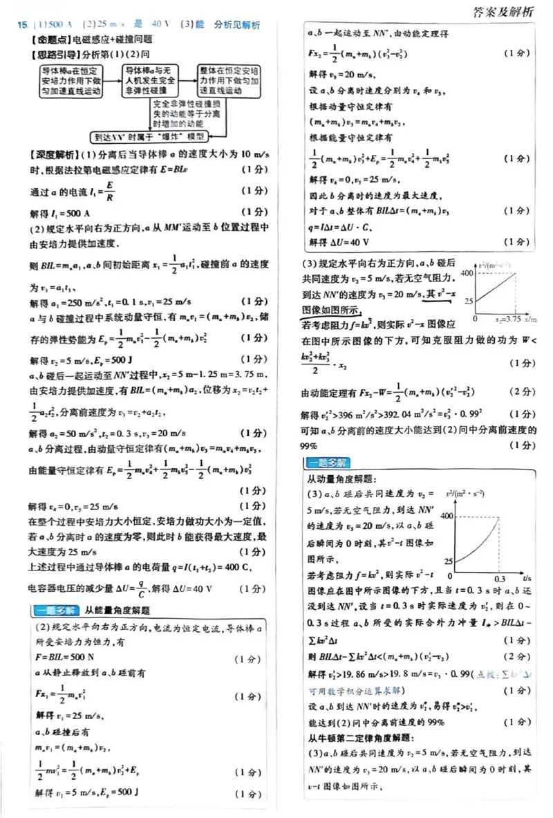 物理答案_2025全国各省高考真题+答案_10、河北卷（物理、历史、化学、地理、政治、生物）_2025年河北高考真题物理