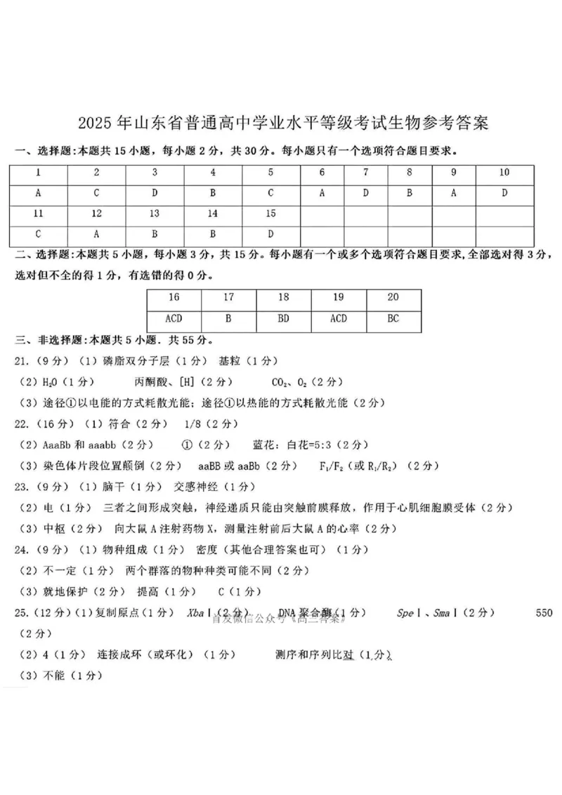 2025年高考山东生物答案_2025全国各省高考真题+答案_30、山东卷（物理、政治、化学、历史、生物、地理）