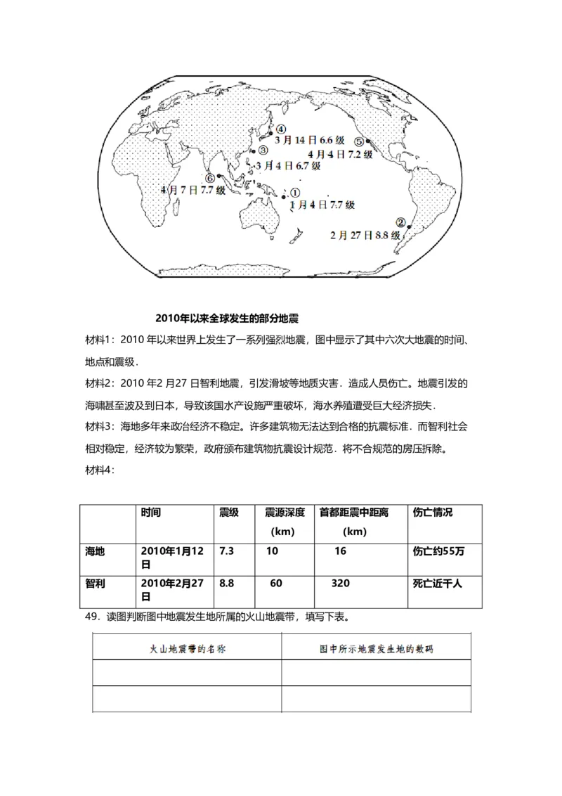 2010年上海市高中毕业统一学业考试地理试卷（原卷版）_全国卷+地方卷_8.地理_1.地理高考真题试卷_2008-2020年_地方卷_上海高考地理真题03,05-20