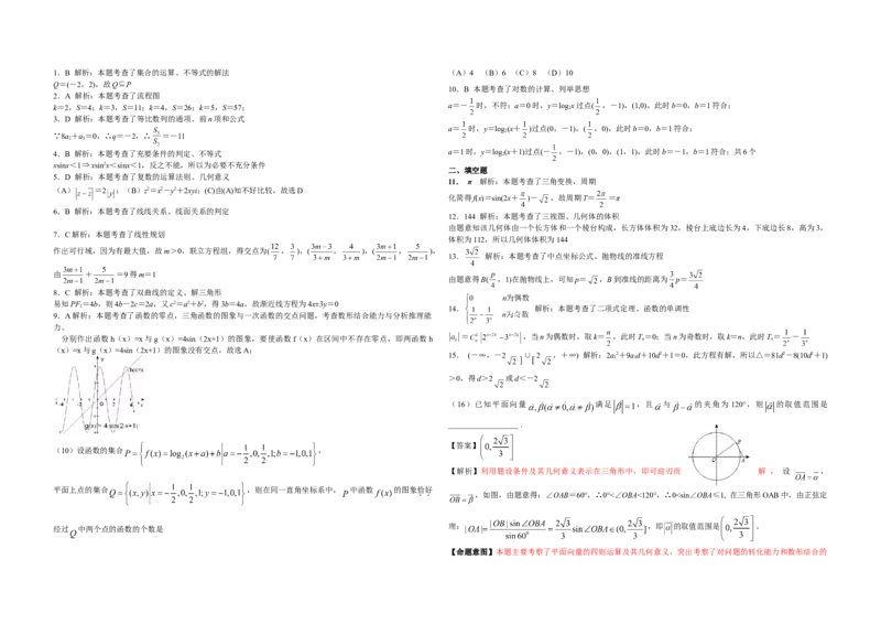 2010年浙江省高考数学理（解析版）_全国卷+地方卷_2.数学_1.数学高考真题试卷_2008-2020年_地方卷_浙江高考数学08-23_A3word版