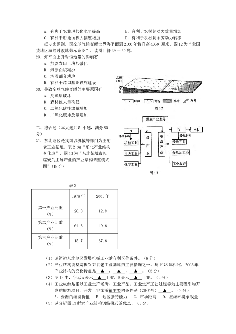 2007年江苏高考地理真题及答案_全国卷+地方卷_8.地理_1.地理高考真题试卷_1990-2007年各地高考历年真题_江苏