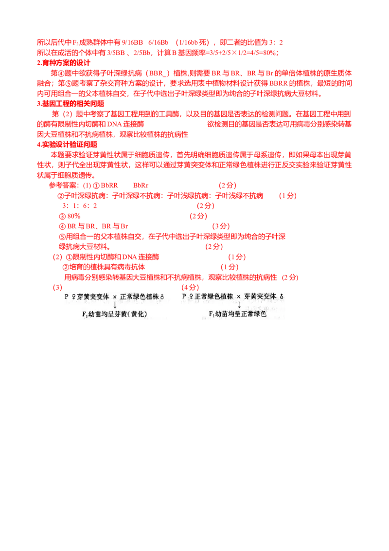 2009年四川省高考生物试卷及答案_全国卷+地方卷_6.生物_1.生物高考真题试卷_2008-2020年_地方卷_四川高考生物08-20