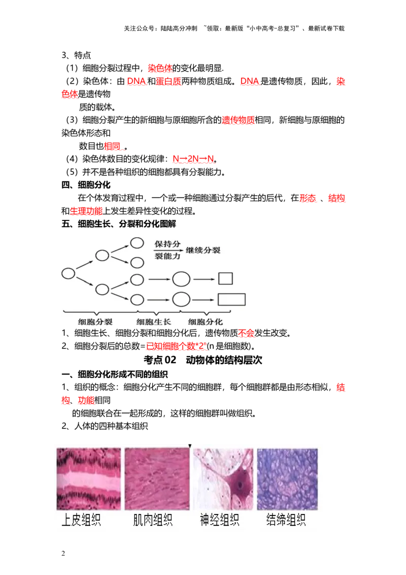 专题03细胞怎样构成生物体（背记帮）-备战2024年中考生物一轮复习考点帮_02中考总复习（2026版更新中）_08-生物-中考总复习_2024年中考复习资料_一轮复习_必背考点